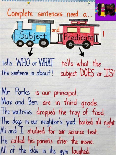 predicate examples for 2nd grade