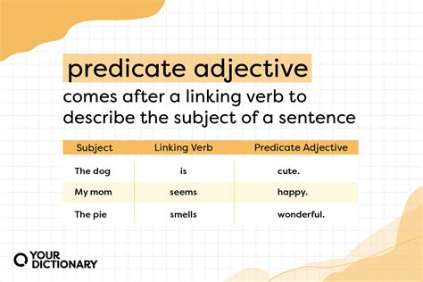 predicate examples words