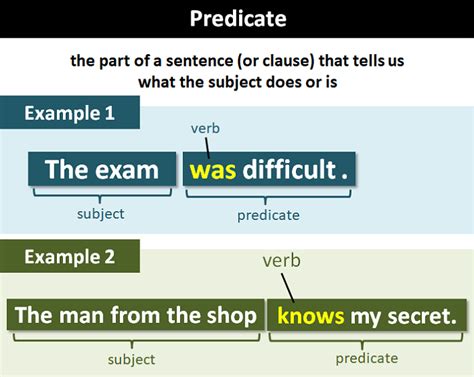 predicate statement example
