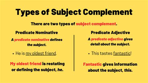 predicate vs complement de phrase