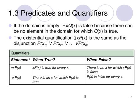 predicates and quantifiers examples