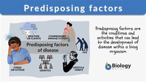 predisposing factor meaning in hindi