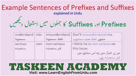 prefix examples in urdu