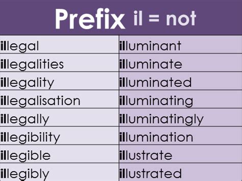 prefix il meaning and examples