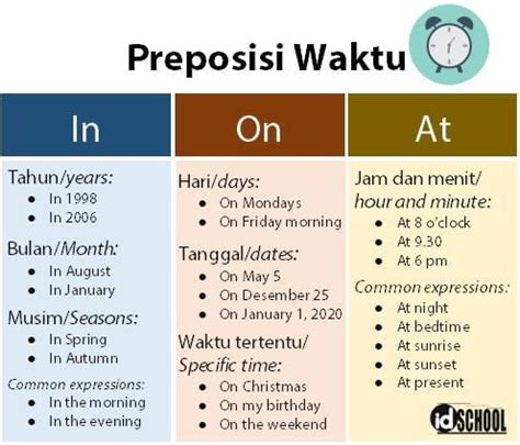 preposisi waktu on