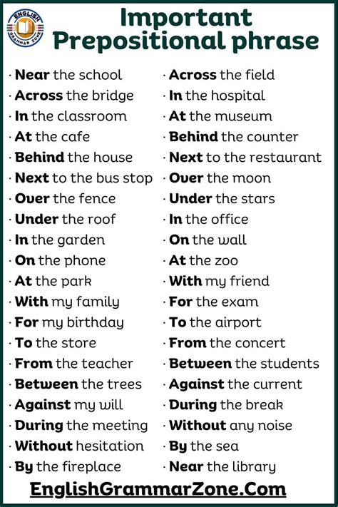 prepositional phrase and functions