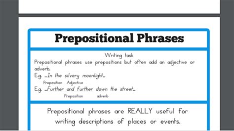prepositional phrase definition and examples for kids