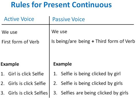 present continuous active and passive voice examples with answers