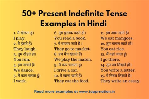 present indefinite interrogative negative sentence example in hindi