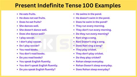 present indefinite tense interrogative negative sentence examples
