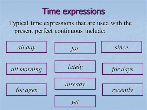 present perfect continuous time expressions examples
