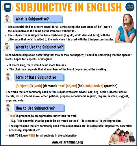 present subjunctive examples in english