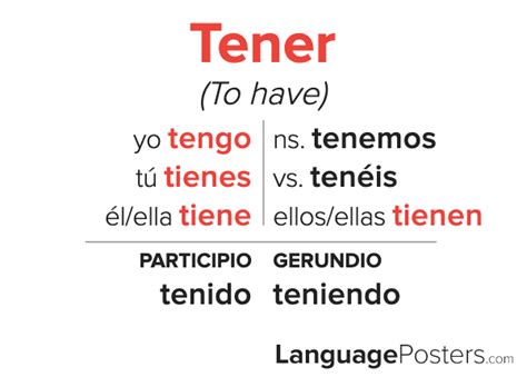 present subjunctive forms of tener