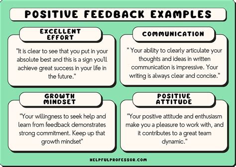 presentation feedback comments examples