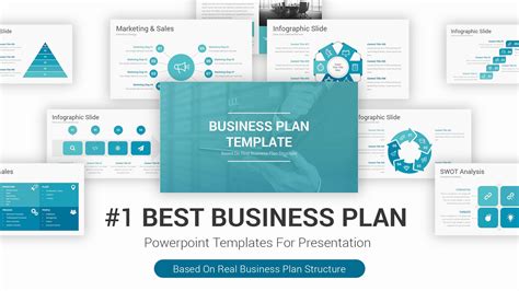 presentation format for business plan