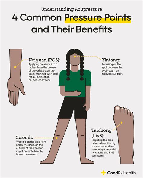 pressure points to relieve sleepiness