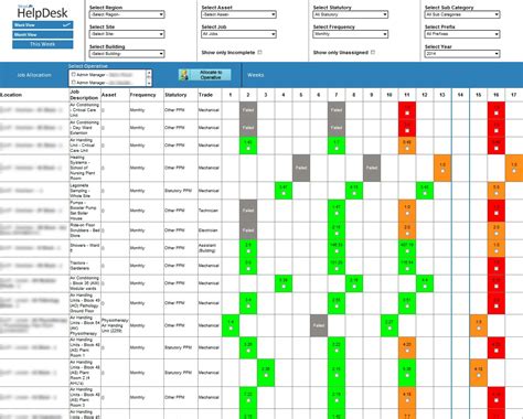 preventive maintenance schedule in excel