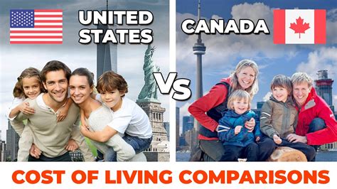 price of living in canada vs us