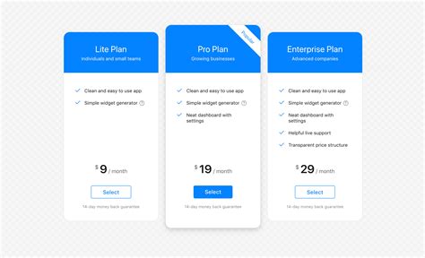 pricing table plugin for wordpress