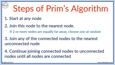 prim's algorithm explanation
