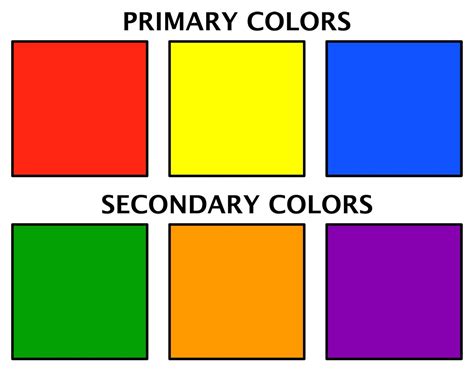 primary and secondary colours list