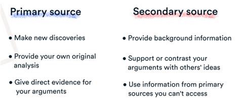 primary and secondary questions examples