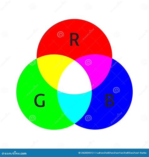 primary colors RGB