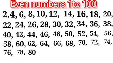 print even number between 1 to 100