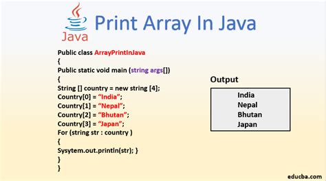 print list of string array in java