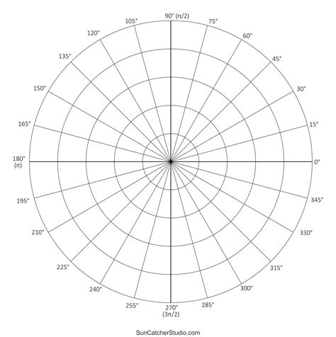 Printable Polar Coordinate Graph Paper
