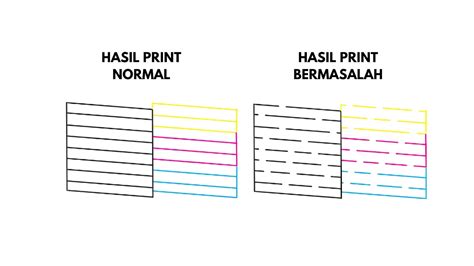 printer bergaris
