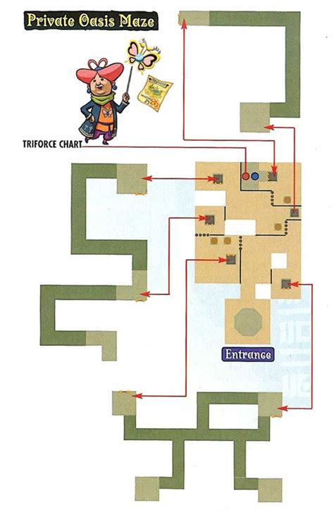 Private Oasis Triforce Chart
