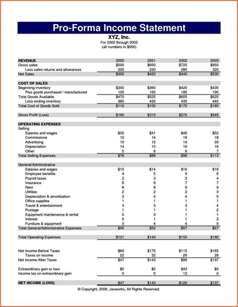 pro forma income statement example excel
