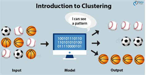 probabilistic clustering in machine learning with example