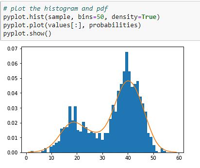 probability density function in python