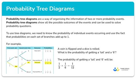 probability tree diagram exam questions