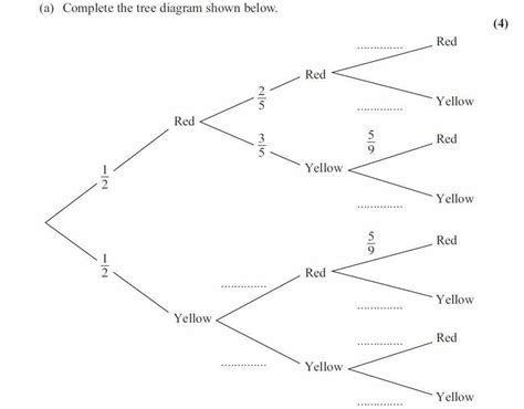 probability tree diagram exam questions and answers