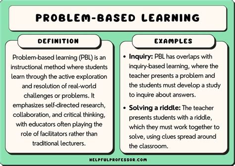problem based learning examples in social studies