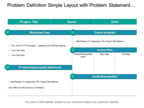 problem definition in business plan