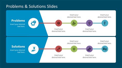 problem solution presentation example powerpoint