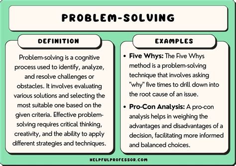 problem solving code examples