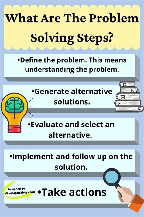 problem solving definition pdf