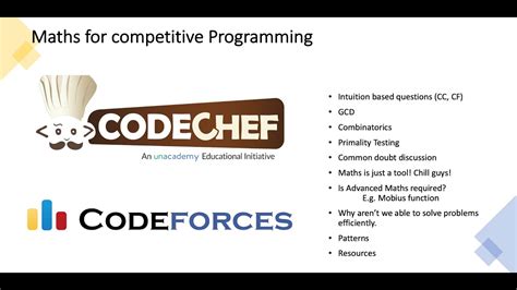 problem solving log codeforces