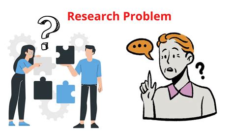 problem solving research questions