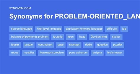problem solving skills synonym