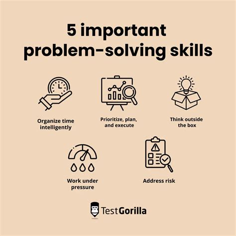 problem solving techniques in the workplace