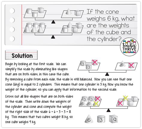 problems examples for students