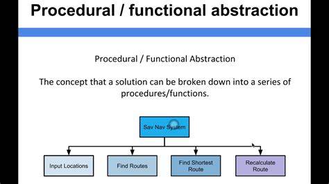 abstraksi prosedural