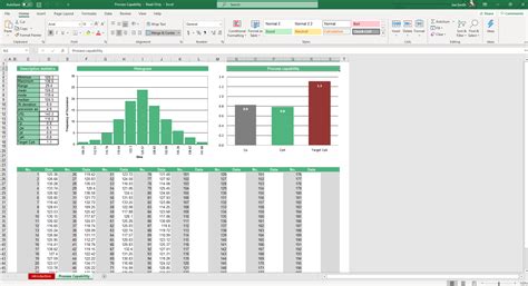 process capability chart template excel