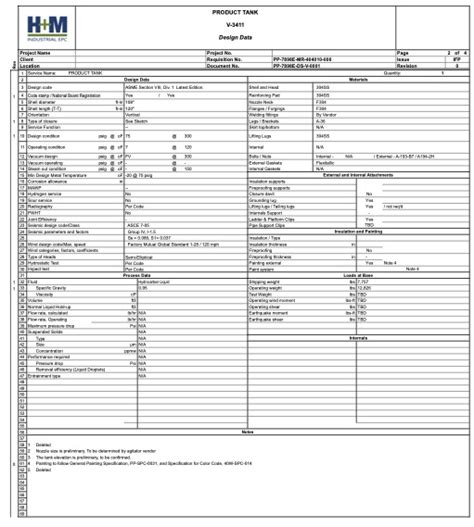 process data sheet example